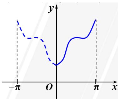42f9512117ac3780f179bb552180dd415afa0223a1327bfd4e8b75cb2e2a70a4.jpg