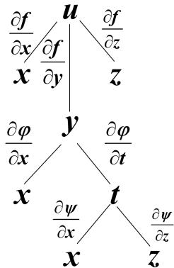 79280e917d09c870e13b6173d73b5721fa00de7ecda184b064bfe4f7b06cc7b3.jpg