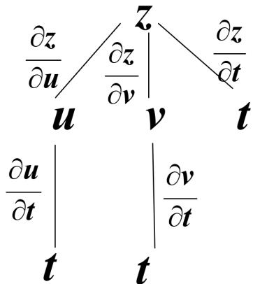 cf59952bd88e2fccf8cd1b77881dda0b40888cc3df610d4f818e49a095f9aaef.jpg
