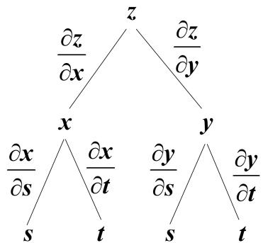 f57b5128d3cf37e5ea5ec6411a576528749fd758dabd90edec56d084f4f572f4.jpg